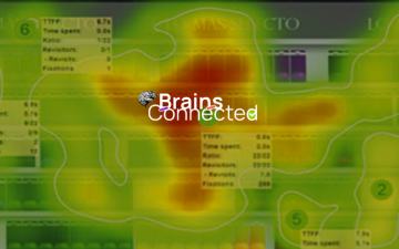 Prediciendo Preferencias de Consumidores con EEG y Eye Tracking